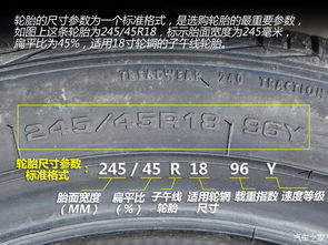 汽车宽度标准多少合适