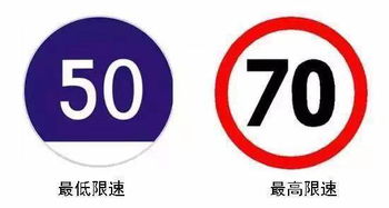 汽车测速最低多少码