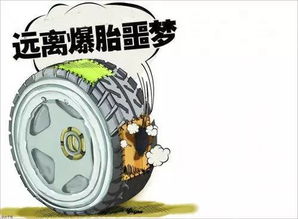 汽车喷漆气压多少标准
