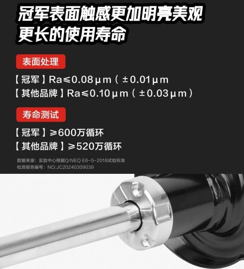 汽车减震直径多少正常