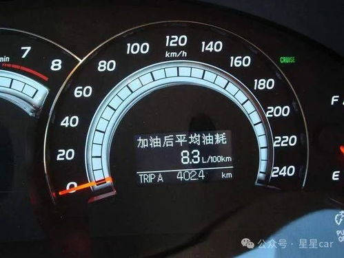 汽车最高油耗是多少