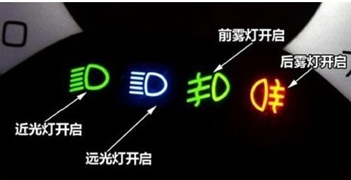 汽车近光灯数值多少正常