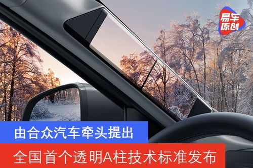合众汽车360占股多少