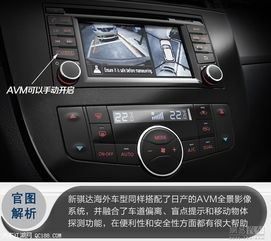 汽车avm多少钱