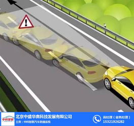 汽车防撞喷漆价格多少 汽车防撞喷漆价格多少