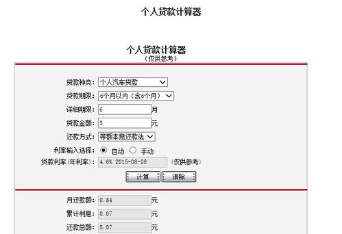 汽车质押贷款多少利息