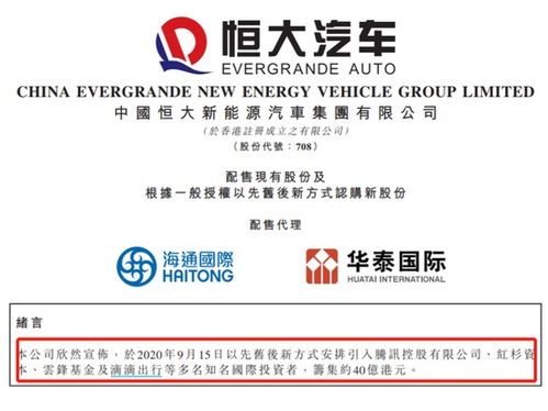 吉利汽车配股折让多少