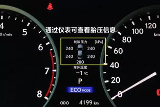 家用汽车气压多少正常