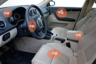 汽车内饰甲醛多少