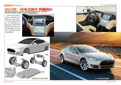 汽车设计需要多少经历