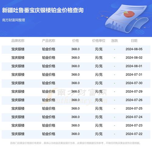 新余汽车翻译费用多少