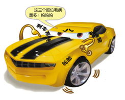 汽车有多少处钢印