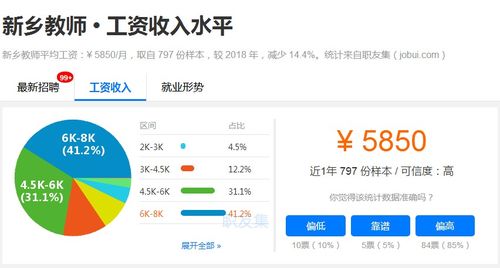 新乡汽车教练工资多少