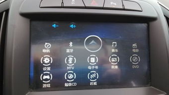 汽车多少个面板