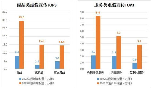 汽车邮箱平均多少升