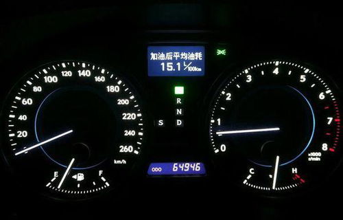 汽车油耗到底多少公里