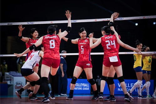 中国女排3-1击败捷克