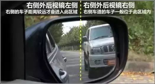 汽车喷射距离多少合适