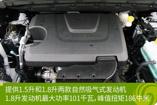 汽车大瓦多少扭力