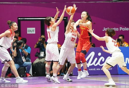 热身赛中国女篮32分大胜日本女篮