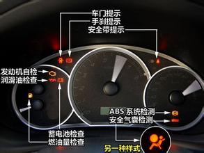 汽车有多少灯组成