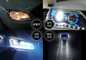 汽车led大灯功率多少
