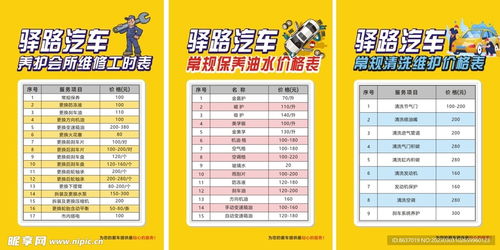 汽车美容修正工资多少