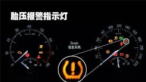 汽车表盘上多少迈