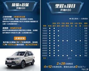 汽车销售每月任务多少