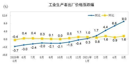 马景涛直播中晕倒 本人回应来了