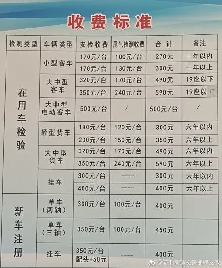 福州汽车年审报价多少