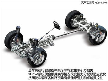 汽车驱动轴多少价格 汽车驱动轴多少价格