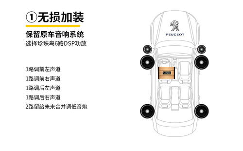 标致汽车功放功率多少
