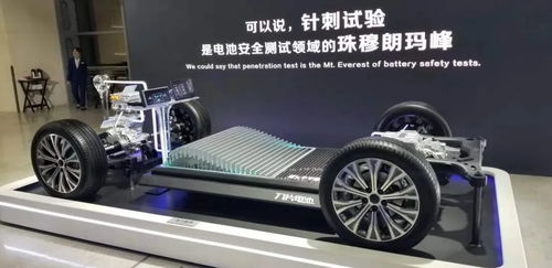 汽车自己装饰费用多少