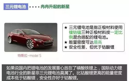 汽车的动力多少合适