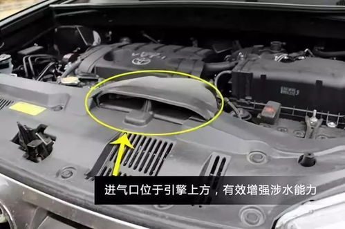 汽车喷水多少层最好