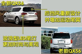 汽车尾雾灯更换多少 汽车尾雾灯更换多少