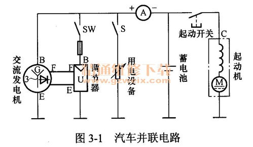 汽车点火启动电压多少