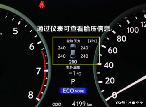 汽车增压多少kpa正常