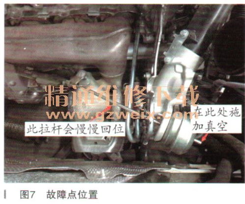 汽车增压多少kpa正常