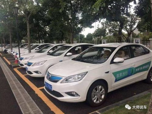 共享汽车保额多少