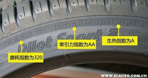 汽车耐磨指数多少好 汽车耐磨指数多少好