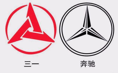 三一有多少品牌汽车