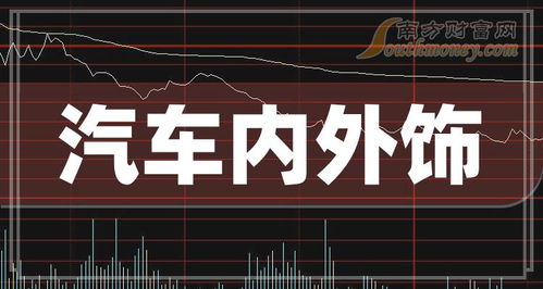 松原汽车系统市值多少