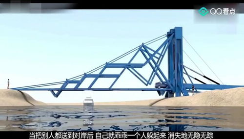 汽车桥有多少吨