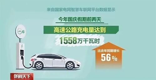 汽车充电到多少划算