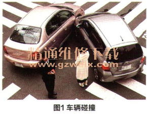 汽车喷漆有多少种 汽车喷漆有多少种