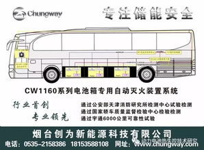 汽车打压打到多少正常