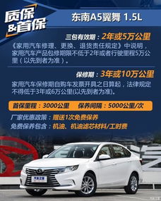 顺义汽车保养价格多少 顺义汽车保养价格多少