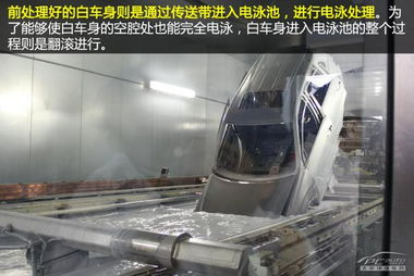 汽车涂装烘烤温度多少
